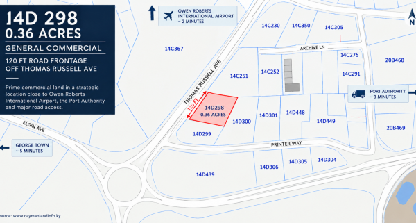 COMMERCIAL DEVELOPMENT SITE | 0.36 Acres