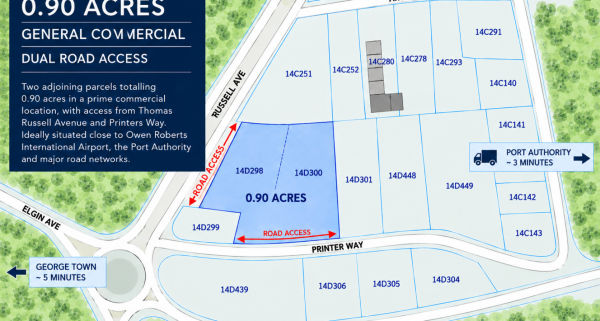 PRIME COMMERCIAL DEVELOPMENT SITE WITH DUAL ROAD ACCESS | 0.90 ACRE